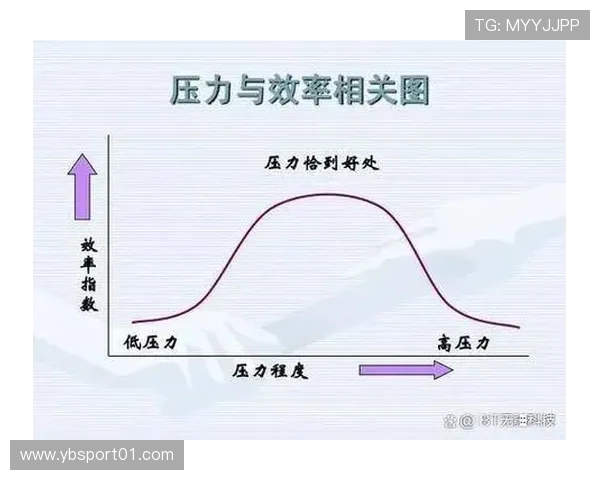 AC米兰胜负概率模型分析：压力抵抗效率在比赛中的决定性作用