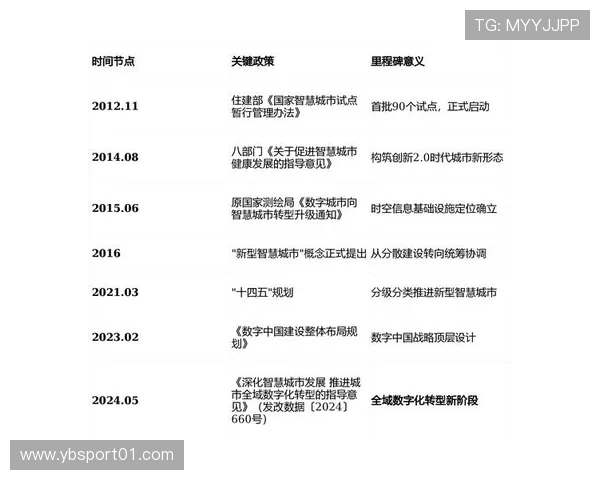 年度视角下从零到一的百家乐策略优劣全景对比解析与实战演进指南 年度视角下从零到一的百家乐策略优劣全景对比解析与实战演进指南