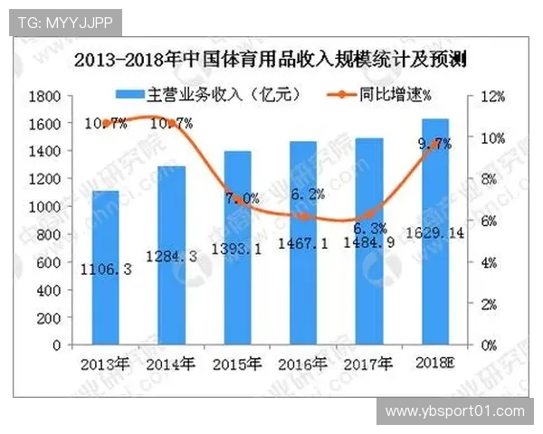 182体育全新赛事报道与专业分析让你掌握最新动态与趋势