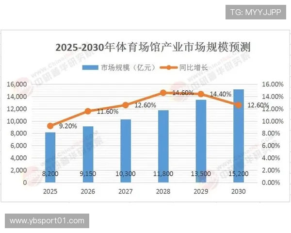 UED体育创新设计理念助力体育产业升级与数字化转型 UED体育创新设计理念助力体育产业升级与数字化转型