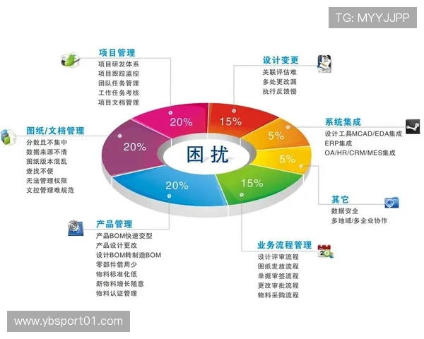 以K8凯发为核心,探索其在现代企业管理与创新发展中的关键作用 以K8凯发为核心,探索其在现代企业管理与创新发展中的关键作用